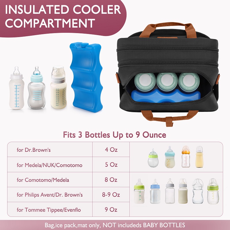 Detachable Breast Pump Bag wit - Baby Food Nan recension och pris