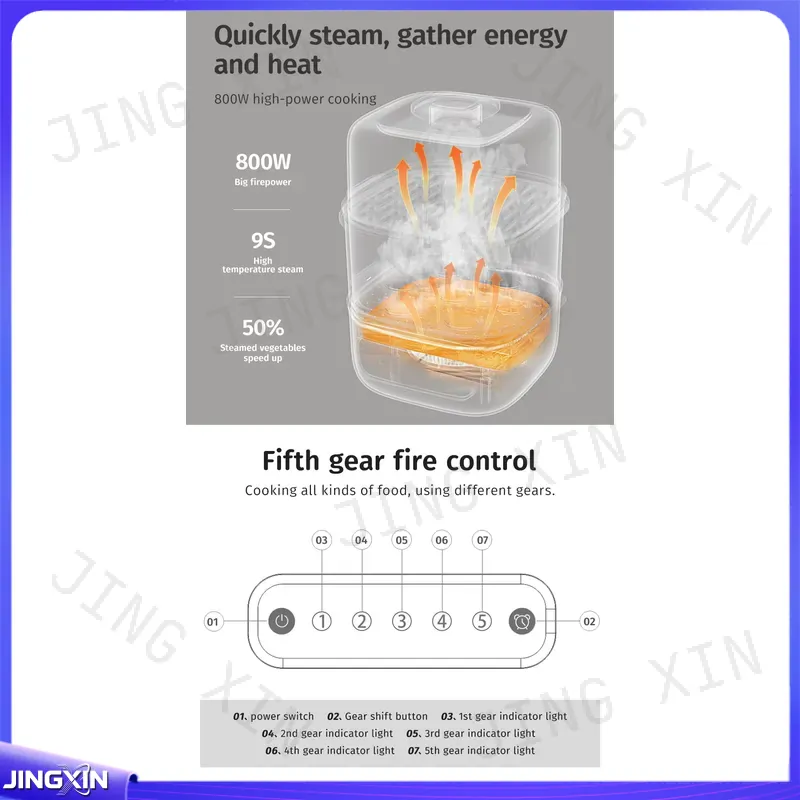 custom for Electric Food Steam - Baby Food Healthy recension och pris