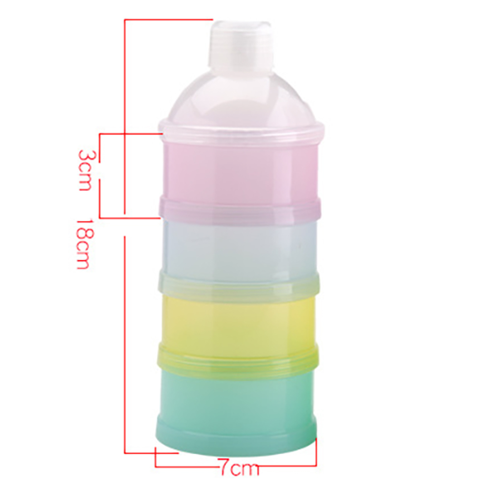 Portable Formula Storage Conta - Baby Food Nan recension och pris