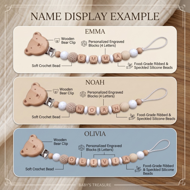 Personalized Pacifier Clip Cus - Baby Food Name recension och pris