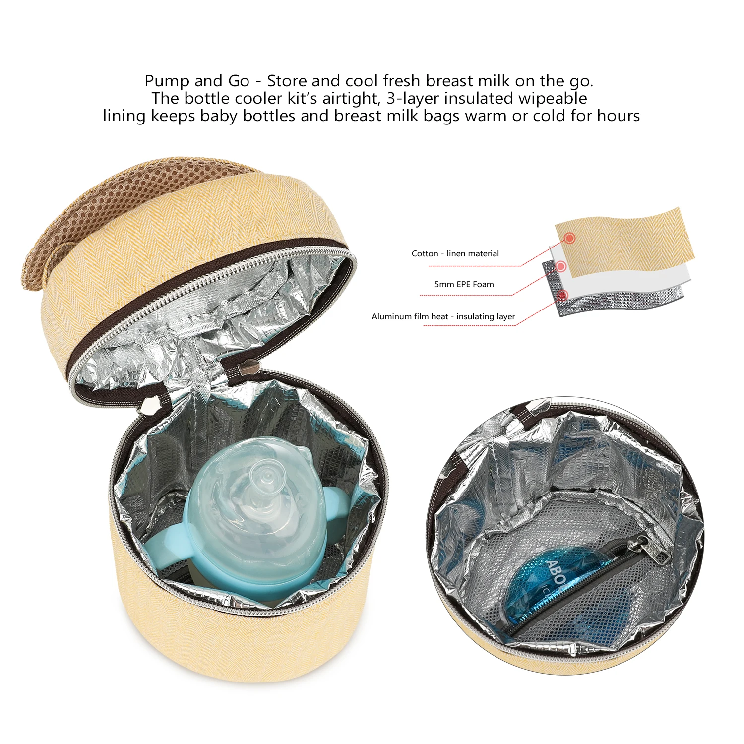 Bottle bag waterproof constant - Baby Food Nan recension och pris